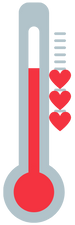 An illustration of a thermometer indicating a hot temperature (three hearts on the scale), representing hot leads in a sales process.