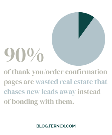5 Elements Of An Amazing CX That Turns Buyers Into Brand Champions 3 A pie chart that shows 2 slices - one is 90% and the other is 10% - and text that says, "90 percent of thank you / order confirmation pages are wasted real estate that chases new leads away instead of bonding with them.